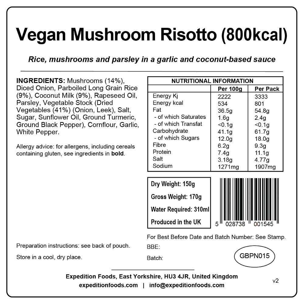 Products
